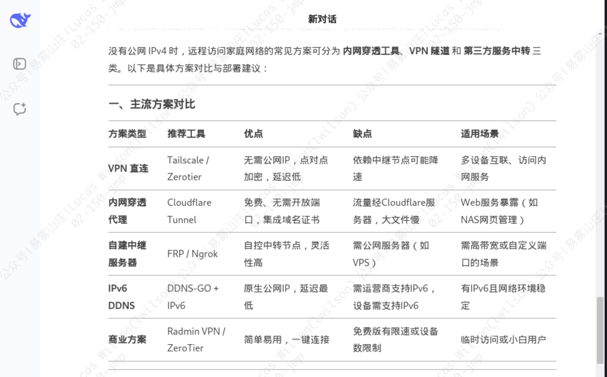 问Deepseek如何家庭组网的问题，给的答案确实惊艳到我了
