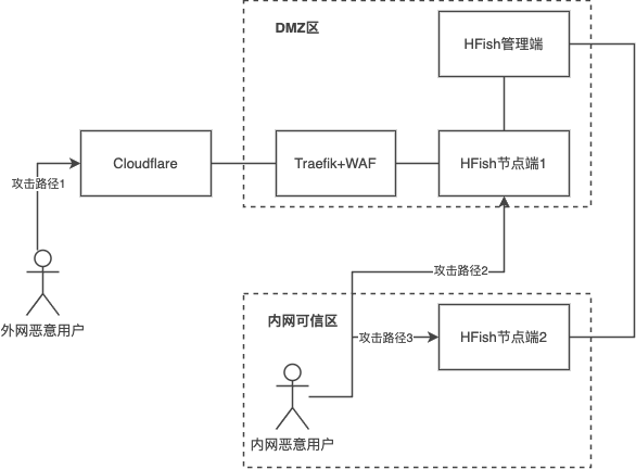 fcedda6d-ba82-4656-aed1-3f4d7ddd4cbe.png