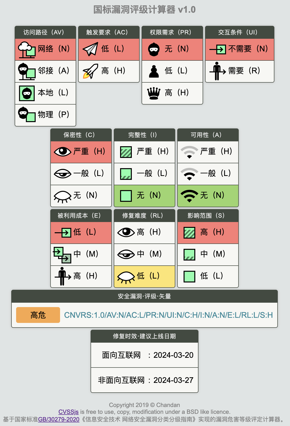 国标漏洞评级计算器